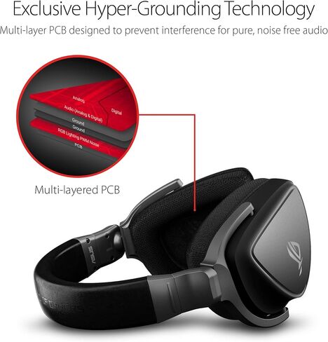 ASUS ROG Delta CORE Gaming Headset for PC, Mac, PlayStation 4, Xbox One and Nintendo Switch with Hi-Res Audio, and Exclusive Airtight-Chamber Design Black in Kuwait