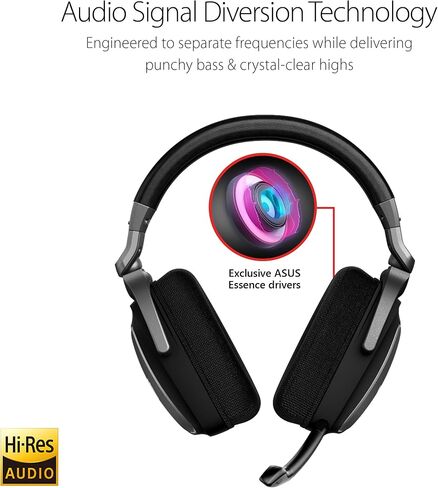 ASUS ROG Delta CORE Gaming Headset for PC, Mac, PlayStation 4, Xbox One and Nintendo Switch with Hi-Res Audio, and Exclusive Airtight-Chamber Design Black in Kuwait