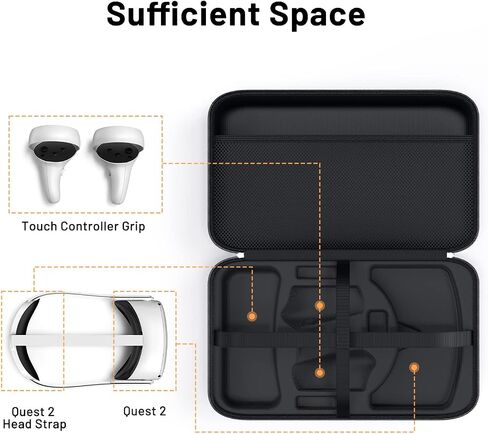 Younik Quest 2 Carrying Case, Hard Travel Case with Should Strap for Quest 2 VR Headset, Controllers, Elite Strap, Battery and Other Accessories, All-in-1 Storage Case for Meta Quest 2 and Accessories in Saudi Arabia