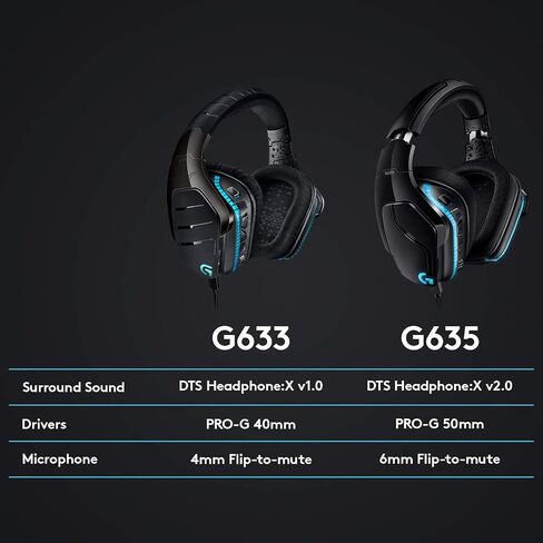 Logitech G635 DTS, X 7.1 Surround Sound LIGHTSYNC RGB PC Gaming Headset in Kuwait