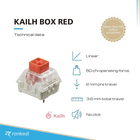 مفاتيح Kailh Box الرئيسية للوحات مفاتيح الألعاب الميكانيكية | طبق مثبت (كايله بوكس ​​بني، 90 قطعة) in Saudi Arabia