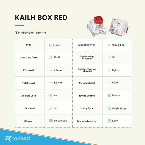 مفاتيح Kailh Box الرئيسية للوحات مفاتيح الألعاب الميكانيكية | طبق مثبت (كايله بوكس ​​بني، 90 قطعة) in Saudi Arabia