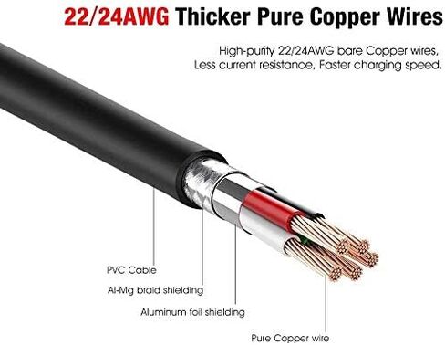 TNE for Oculus Quest 2 Link Cable & Replacement Quest 2 Charger PC Gaming & Charging | High Speed Data Transfer & Fast Charge Angled Type C USB3.2 Gen1 to USB Type A Power Cord (10ft/3m Black) in Kuwait