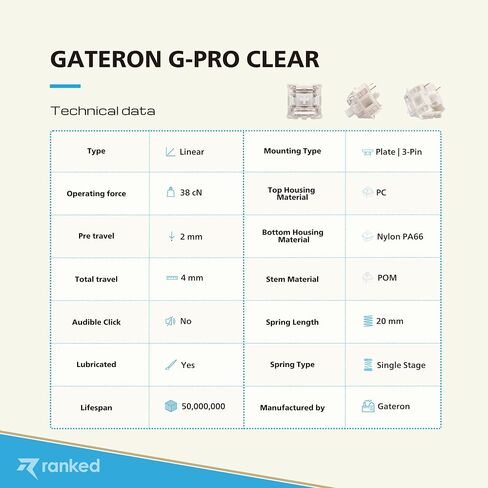 Ranked Pack of Gateron ks-9 G PRO Switches for Mechanical Gaming Keyboards | Plate Mounted | Pre Lubed (Gateron PRO Yellow, 65 Pcs) in Saudi Arabia