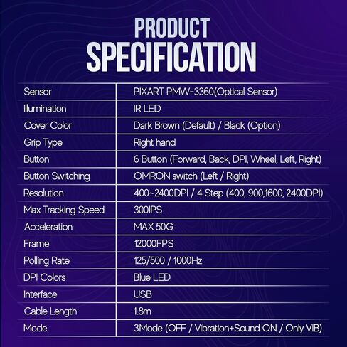 بي بي SM35 هابيتيك ماوس العاب ، خفيف الوزن ومريح USB ، 6 أزرار، قابل للتعديل 12000 نقطة في البوصة (6 خطوات)، غطاء قابل للتبديل للكمبيوتر المحمول نوت بوك ماك بوك (بني غامق وأسود) in Kuwait