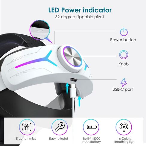 Head Strap Battery Pack for Oculus Quest 2, Replacement Elite Strap 8000mAh Rechargeable Battery PC Accessories, Adjustable Headset with LED Backlight for Meta VR by JYMEGOVR (Black) in Saudi Arabia
