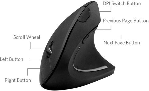 Wired Ergonomic Mouse, Optical Vertical Mouse with 3 Adjustable 800/1200/1600, 6 Buttons USB Computer Mouse in Saudi Arabia
