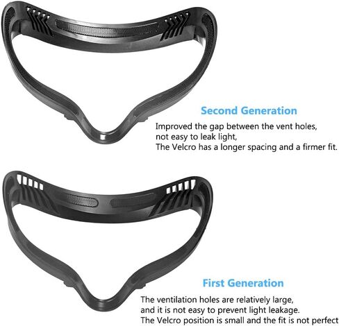 HIJIAO Latest Upgrade Accessories for Oculue Quest 2, Including VR Facial Interface Bracket & PU Leather Foam Face Cover Pad Replacement & Protective Lens Cover for Oculus Quest 2 in Saudi Arabia