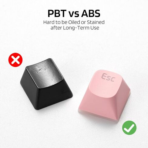 LTC LavaCaps PBT DoubleShot 108 Keycaps Set, Cat's Claw Sublimation OEM Profile for ANSI US Layout 61/87 TKL/104/108 Keys Mechanical Keyboard, with Keycap Puller - (Only Keycaps), Pink in Saudi Arabia