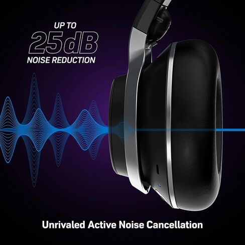 Turtle Beach Stealth Pro Multiplatform Wireless Noise-Cancelling Gaming Headset for PS5, PS4, PC, Mac, Mobile – Swappable Batteries – Black in Kuwait