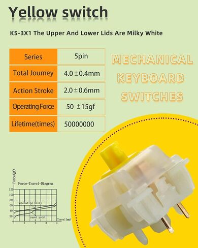 Gateron MilkyYellow Switches - Smooth and Quiet Linear 5 Pin MX Mechanical Keyboard Switches for Gaming and Typing (105Pcs) in Kuwait