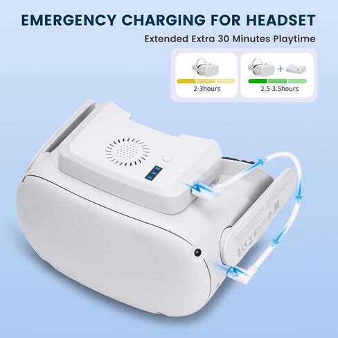 Alcopanda 1 * حزام رأس سماعة الرأس مع بطارية لـ Quest 2+1 * VR Fan لـ Oculus Quest 2 in Kuwait