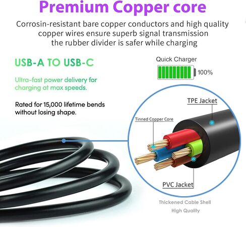 Replacement USB C Charger Charging Cable Cord for Corsair Virtuoso RGB SE/Corsair HS80 RGB/Corsair Virtuoso RGB SE/Virtuoso RGB XT/Corsair HS75 XB Wireless High-Fidelity Gaming Headset (5ft Black) in Saudi Arabia