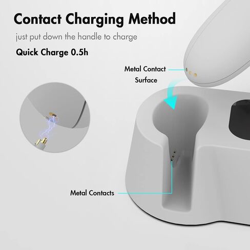 Charging Dock for Oculus Quest 2 Controllers,VR Charger Station for Oculus Quest 2 Controllers Fast Charging Station Set with Type-C Charging Cable in Kuwait