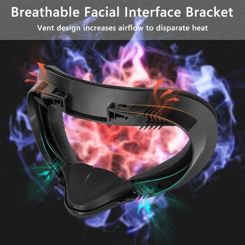 Geekria Facial Interface Bracket & Face Cover Compatible with Oculus/Meta Quest 2, Anti-Light Leakage Face Pad, Breathable Face Bracket, 6in1 Oculus Quest 2 Accessory Set in Saudi Arabia