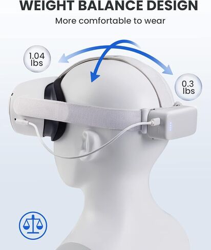 حزمة بطارية لـ Oculus Quest 2 - ملحقات لـ Meta Quest 2، بنك طاقة CIYOYO 6700 مللي أمبير VR لـ Oculus Quest 2/Pro وElite Strap الأصلي، وقت تشغيل إضافي 2.5-3.5 ساعة للآباء اللاعبين والأطفال in Kuwait