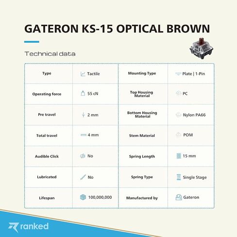 مفاتيح بصرية من Gateron ks-15 مصنفة للوحات مفاتيح الألعاب الميكانيكية RGB | لوحة مثبتة (جاتيرون بصري بني، 120 قطعة) in Kuwait