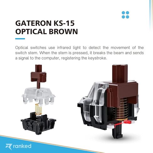 مفاتيح بصرية من Gateron ks-15 مصنفة للوحات مفاتيح الألعاب الميكانيكية RGB | لوحة مثبتة (جاتيرون بصري بني، 120 قطعة) in Kuwait