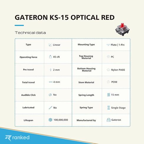 مفاتيح بصرية من Gateron ks-15 مصنفة للوحات مفاتيح الألعاب الميكانيكية RGB | لوحة مثبتة (جاتيرون بصري بني، 120 قطعة) in Kuwait