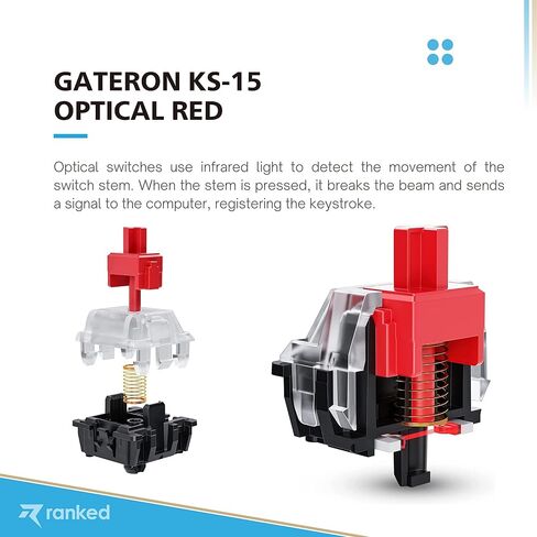 مفاتيح بصرية من Gateron ks-15 مصنفة للوحات مفاتيح الألعاب الميكانيكية RGB | لوحة مثبتة (جاتيرون بصري بني، 120 قطعة) in Kuwait