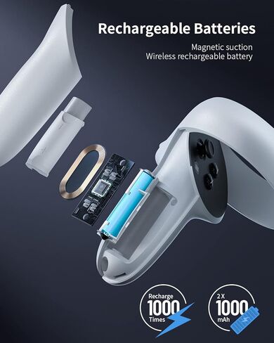 ZYBER Rechargeable Controller Grips for Meta Quest 2 Accessories,ZYBER Charging Dock for Meta Quest 2 in Kuwait