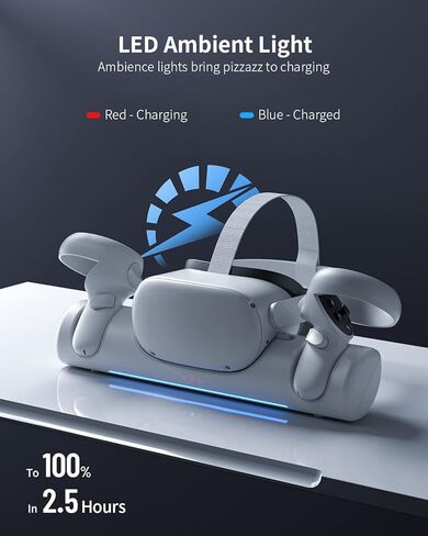 ZYBER Rechargeable Controller Grips for Meta Quest 2 Accessories,ZYBER Charging Dock for Meta Quest 2 in Kuwait