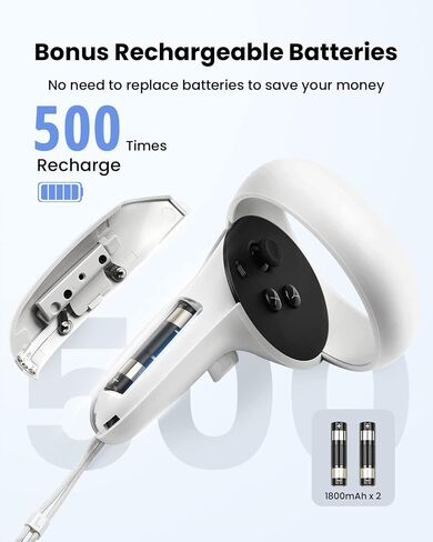 GEEKERA Charging Dock for Oculus Quest 2, Magnetic Charging Station for Meta Quest 2 VR Headset & Controllers, VR Accessories with 2 Rechargeable Batteries, USB C Charger, Fast Charging in Kuwait