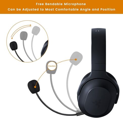 Barracuda X Mic Replacement for Razer Barracuda X Wireless Gaming Headphone, Detachable 3.5mm Noise Cancelling Microphone for Xbox One, PS4, PS5, PC in Saudi Arabia