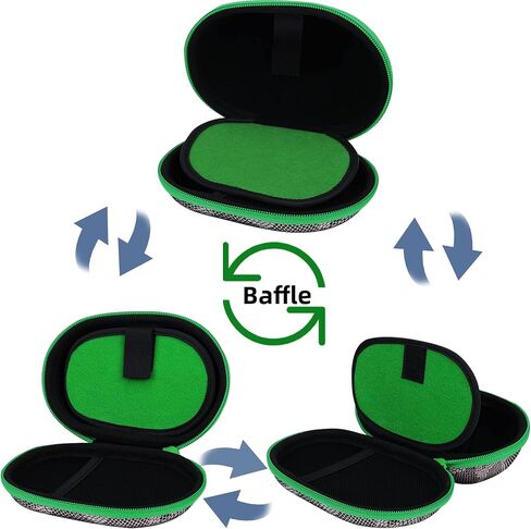 co2CREA Hard Case Replacement for Razer Basilisk Ultimate V2 V3 X/Deathadder Essential V2 Pro/Mamba Elite/Naga Pro Trinity X/Orochi V2 / Viper Mini Ultimate V2 Pro Wireless Gaming Mouse in Saudi Arabia