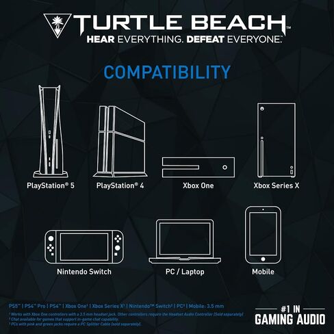 سماعة ألعاب متعددة المنصات من Turtle Beach Recon 70 لأجهزة Xbox Series X/ S، وXbox One، وPS5، وPS4، وPlayStation، وNintendo Switch، والهواتف المحمولة، والكمبيوتر الشخصي مع ميكروفون 3.5 مم يمكن قلبه لكتم الصوت، ومكبرات صوت 40 مم - مموهة باللون الأخضر in Kuwait