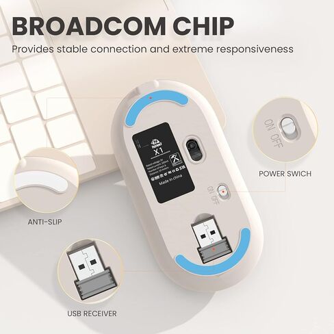 ماوس كمبيوتر لاسلكي من MAGIC-REFINER لأجهزة الكمبيوتر المحمول مع مستوى بطارية مرئي، ماوس USB محمول فائق النحافة 2.4 جيجا، ماوس كمبيوتر محمول بنقرة صامتة 1600 نقطة في البوصة لنظام التشغيل Windows/Mac/PC/Notebook/MacBook/ipad in Kuwait