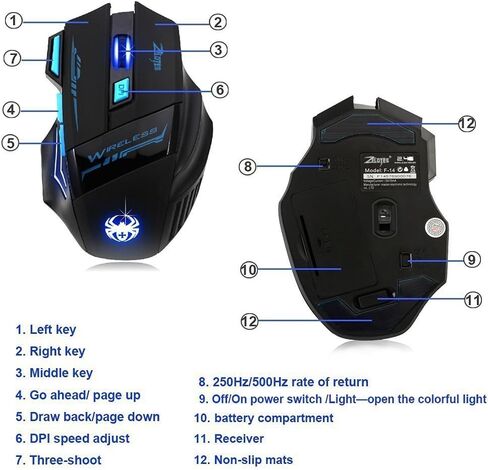 زيلوتس ماوس لاسلكي للاب توب، ماوس كمبيوتر 2400 نقطة لكل انش، 7 ازرار USB، ماوس العاب لاسلكي للكمبيوتر الشخصي وماك in Kuwait
