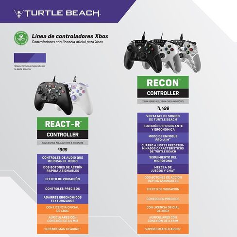 Turtle Beach Recon Wired Gaming Controller for Xbox Series X | S, Xbox One & Windows 10 PCs Featuring Remappable Buttons, Audio Enhancements, and Superhuman Hearing–Arctic Camo in Saudi Arabia