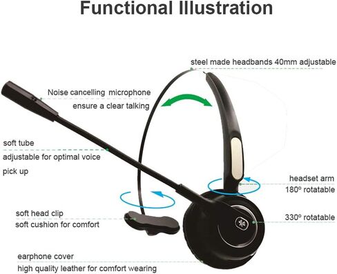 TelPal Wireless Headset Noise Cancelling Bluetooth Headphones with Mic PC Gaming Headset, Best Call Center Headset with Microphone, Rechargeable Headphones PC/Mobile Compatible in Saudi Arabia