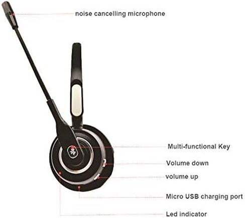 TelPal Wireless Headset Noise Cancelling Bluetooth Headphones with Mic PC Gaming Headset, Best Call Center Headset with Microphone, Rechargeable Headphones PC/Mobile Compatible in Saudi Arabia
