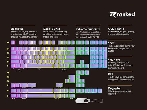 تصنيف Pudding v2 PBT Keycaps | 145 طلقة مزدوجة شفافة ANSI US وتخطيط ISO | ملف تعريف OEM للحجم الكامل، TKL، 75%، 65% و60% RGB لوحة مفاتيح الألعاب الميكانيكية (ميامي) in Kuwait