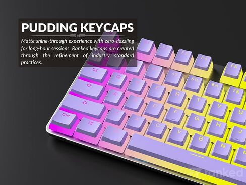 تصنيف Pudding v2 PBT Keycaps | 145 طلقة مزدوجة شفافة ANSI US وتخطيط ISO | ملف تعريف OEM للحجم الكامل، TKL، 75%، 65% و60% RGB لوحة مفاتيح الألعاب الميكانيكية (ميامي) in Kuwait
