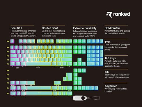 تصنيف Pudding v2 PBT Keycaps | 145 طلقة مزدوجة شفافة ANSI US وتخطيط ISO | ملف تعريف OEM للحجم الكامل، TKL، 75%، 65% و60% RGB لوحة مفاتيح الألعاب الميكانيكية (ميامي) in Saudi Arabia