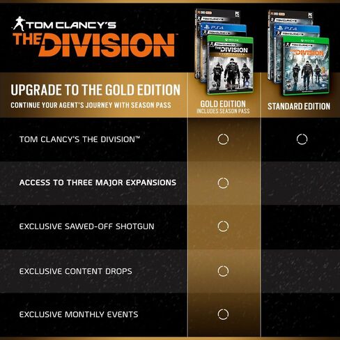 Tom Clancy's The Division (Gold Edition) - PlayStation 4 in Kuwait