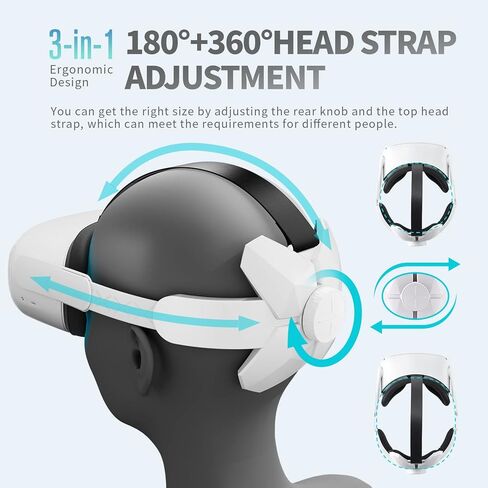 Head Strap Compatible with Oculus Quest 2 Elite Head Strap Replacement with Super Soft Foam, Enhanced Support & Gaming Immersion, Reduce Pressure in VR Headset, Adjustable for different head sizes in Kuwait