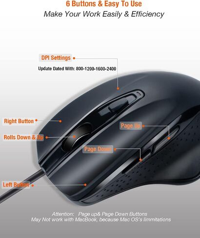 ماوس سلكي USB C، INNOMAX USB-C مريح/ماوس كبير الحجم/6 أزرار مع 3 مستويات DPI قابلة للتعديل، زر الصفحة لأسفل ولأعلى لجهاز MacBook Pro وiPad Pro والكمبيوتر المحمول مع منفذ USB-C (أسود) in Kuwait