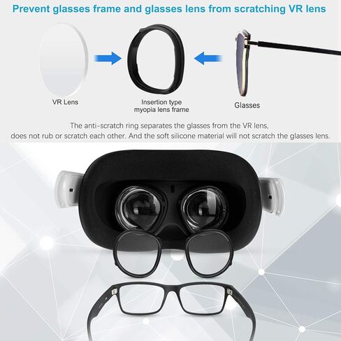 (1 Set) Orzero Blue Light Blocking Glasses Lens Compatible for Quest 2, Quest, Protect VR Headset Lens from Scratches in Saudi Arabia