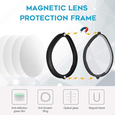 (1 Set) Orzero Blue Light Blocking Glasses Lens Compatible for Quest 2, Quest, Protect VR Headset Lens from Scratches in Saudi Arabia