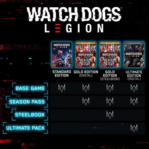 Watch Dogs Legion - PlayStation 4 Standard Edition in Kuwait