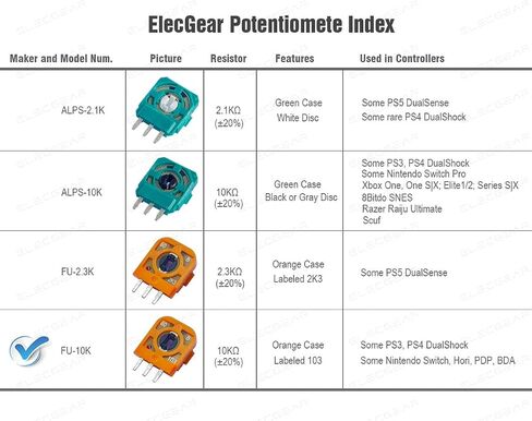 ElecGear 8X ALPS 10K Replacement Potentiometer + Drift Fix PCB for PS4, Xbox, Elite, Switch Pro Wireless Controllers, Trim Pot Resistor Thumbstick Module Sensor for ALPS Analog Joystick in Kuwait