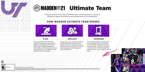 MADDEN NFL 21 - MUT 500 Points Pack - Origin PC [Online Game Code] in Saudi Arabia