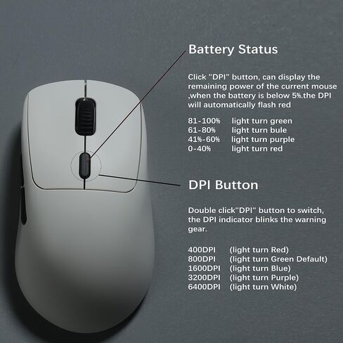 WAIZOWL OGM ONE Wireless Wired Mouse 75g Lightweight Dual Mode Professional ESports PC Gaming Mice Ergonomic Type C Rechargeable in Kuwait