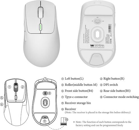 WAIZOWL OGM ONE Wireless Wired Mouse 75g Lightweight Dual Mode Professional ESports PC Gaming Mice Ergonomic Type C Rechargeable in Kuwait