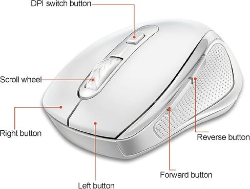 Wireless Mouse, 2.4Ghz Office/Gaming Ergonomic Optical Mouse 1600dpi for Notebook Desktop Computer (white) in Saudi Arabia