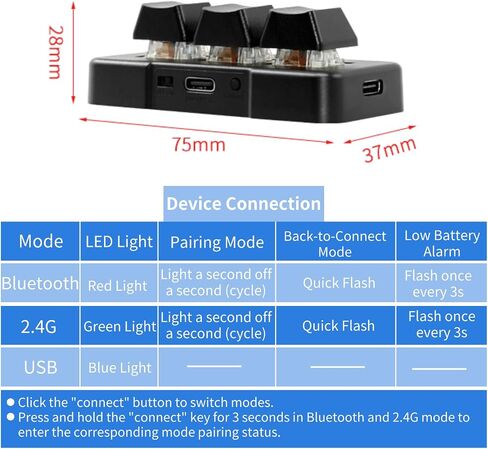 Acogedor Mini 3 Key Keypad Mechanical Gaming Keyboard, USB/2.4G/Bluetooth RGB Backlit Mini Programmable Macro Keypad, One Handed HID Standard Keyboard in Saudi Arabia